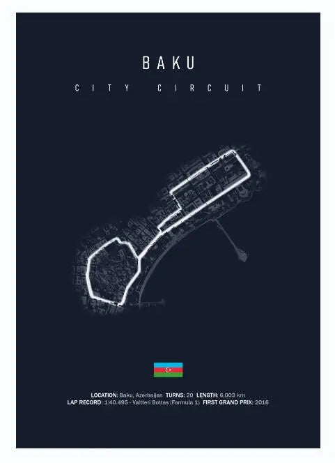 Toile Circuit Automobile